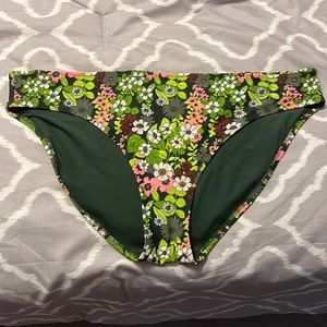 aerie bikini bottoms